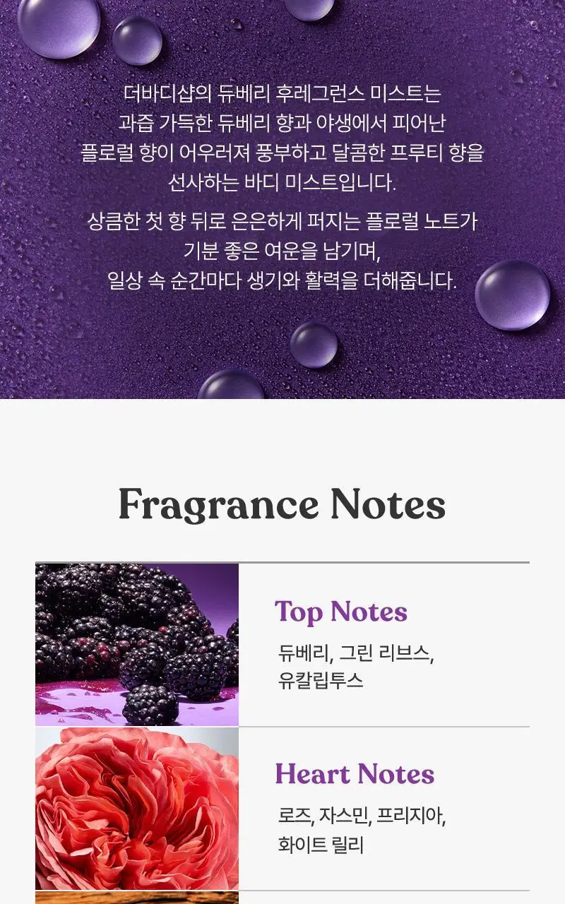 [NEW] 더바디샵 듀베리 후레그런스 미스트 100ml 상세페이지 4